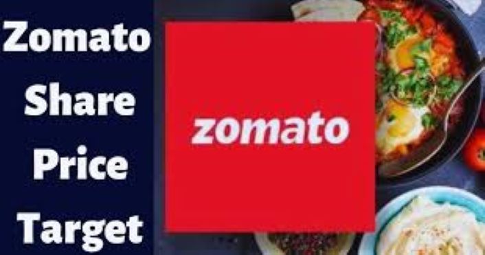 Zomato Share Price Prediction 2025 - MoneyInsight