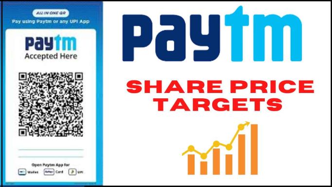 Paytm Share Price Prediction For 2023 2024 2025 MoneyInsight
