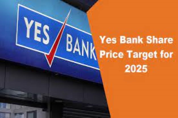 Yes Bank Share Price Prediction 2025 Moneyinsight 0809