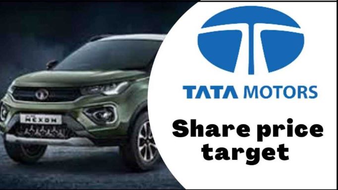 Tata Motors Share Price Target 2025 - MoneyInsight