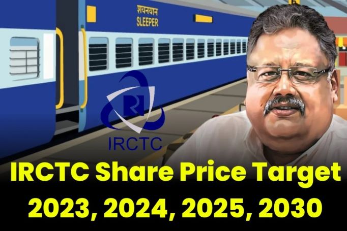 Irctc Share Price Target 20242025 And 2030 Moneyinsight 1843