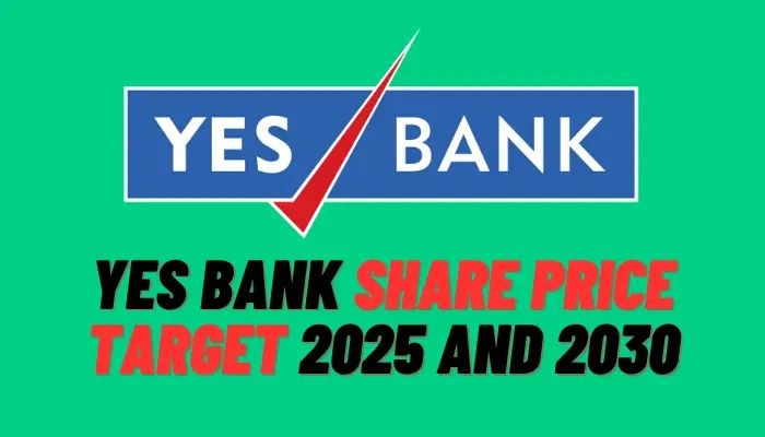 Yes Bank Share Price Target 2025 Moneyinsight