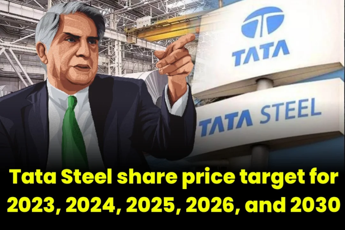 Tata Steel Share Price Target 2023, 2024, 2025, and 2030 in 2023