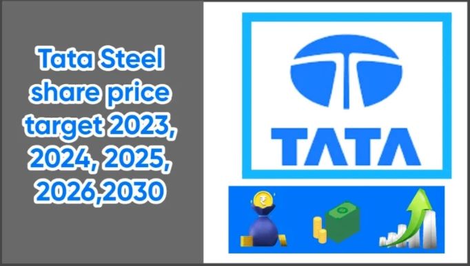 Tata Steel Share Price Target 2024, 2025, 2026 To 2030 » The