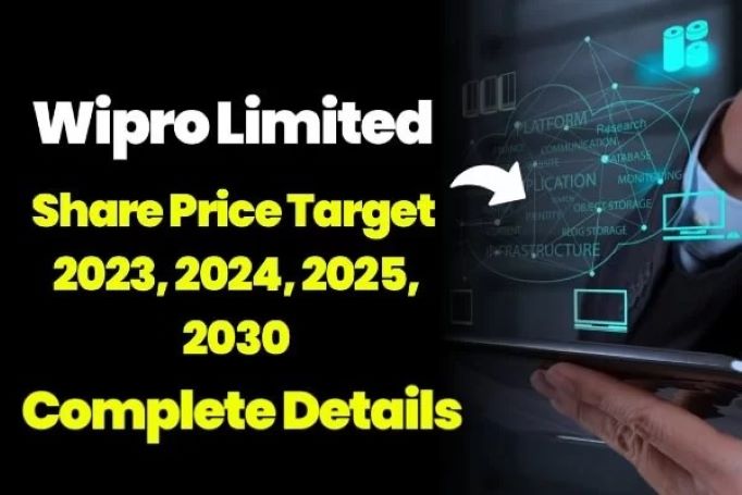 Wipro Share Price Target 2025 to 2030 - MoneyInsight