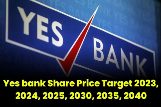Yes Bank Share Price Target 202320242025 To 2030 And 2040 Moneyinsight