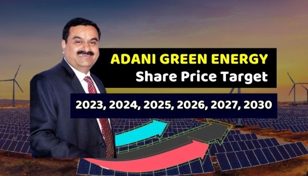 Adani Green Share Price Target 2024,2025,2027 to 2030,2035 & 2040