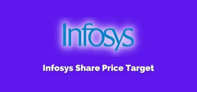 infosys-share-price-target-2025-to-2030-2035-2040-moneyinsight