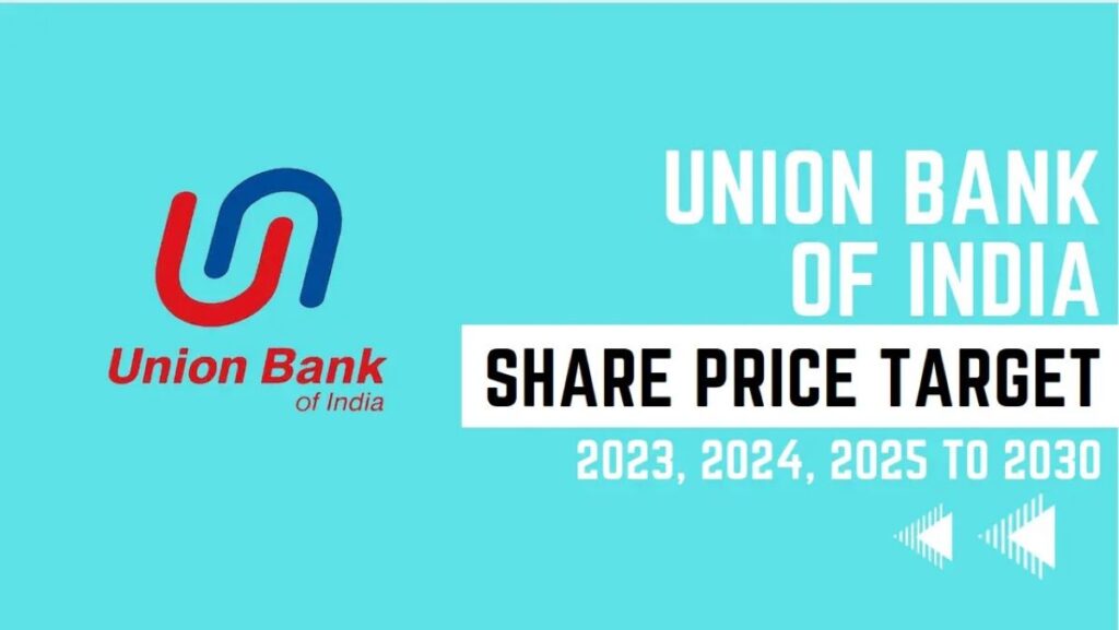 Union Bank Share Price Target 2025 to 2030,2035 & 2040 MoneyInsight