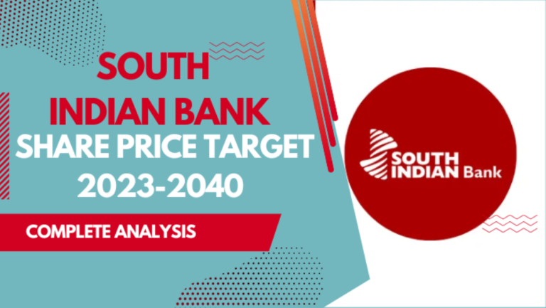South Indian Bank Share Price Target 2023-2030,2035& 2040 - MoneyInsight