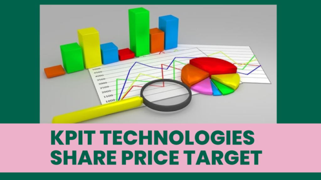 KPIT Technologies Share Price Target 2024,2025, 2030,2035,2040
