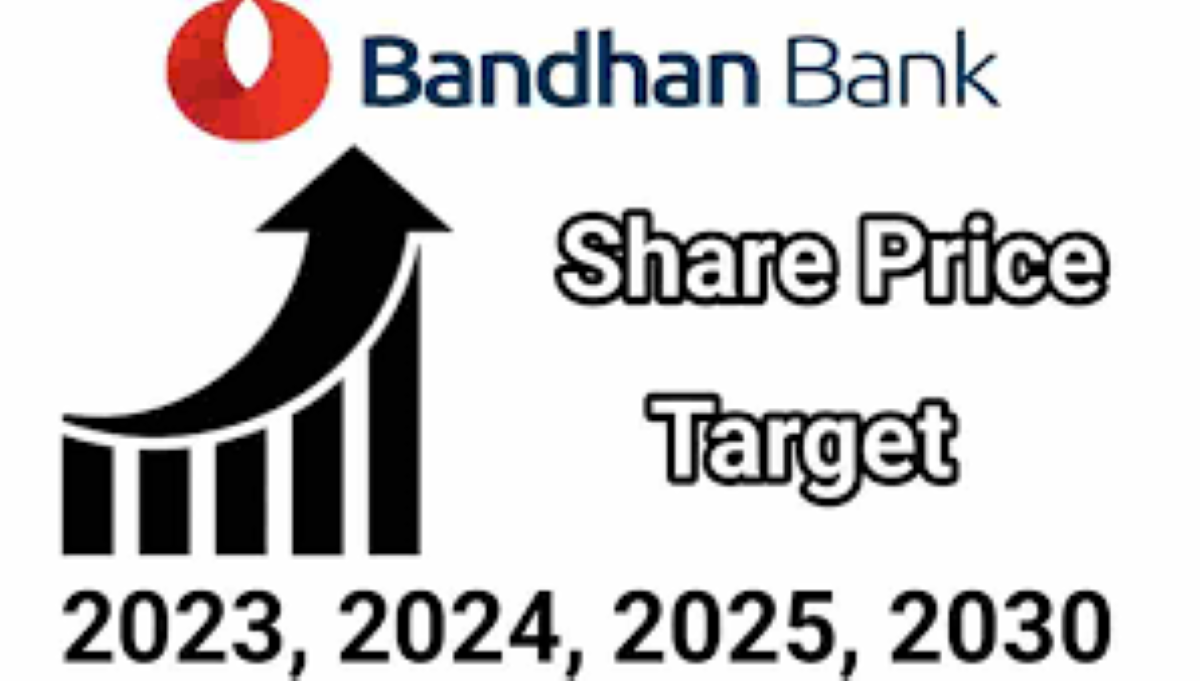 Bandhan Bank Share Price Target 2023,2024,2025 To 2030 - MoneyInsight