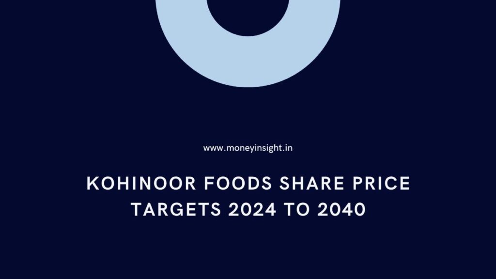 Kohinoor Foods Share Price Target 2024,2025, 2030,2035 & 2040