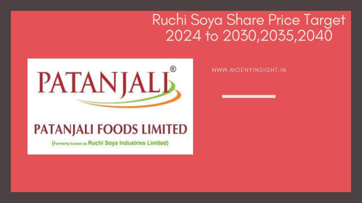 Ruchi Soya Share Price