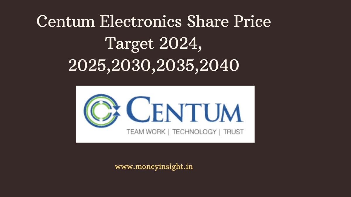 Centum- Electronics- Share- Price