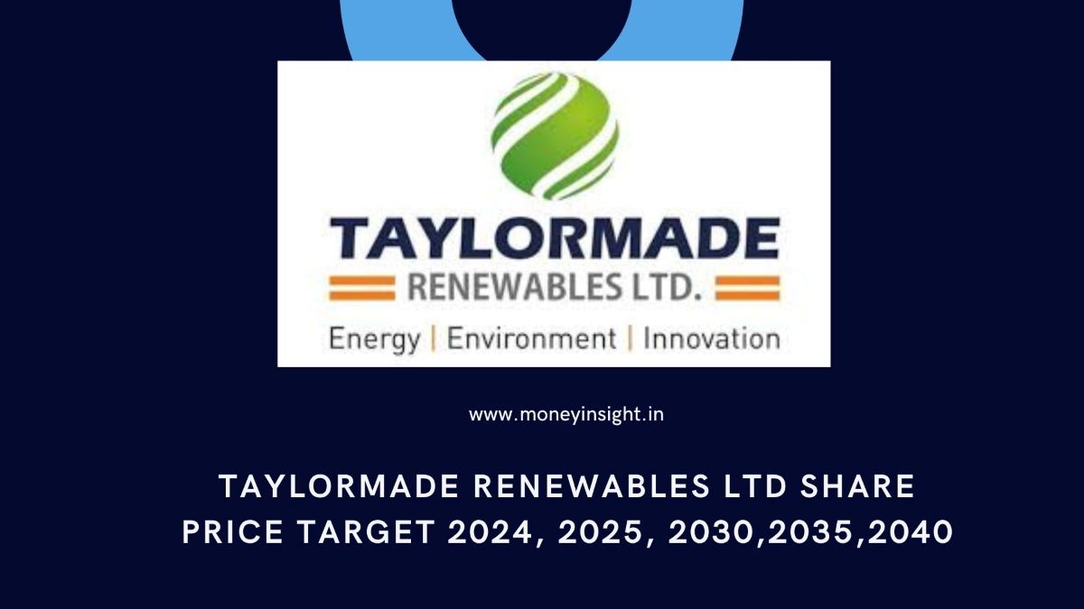 Taylormade- Renewables -Ltd- Share- Price