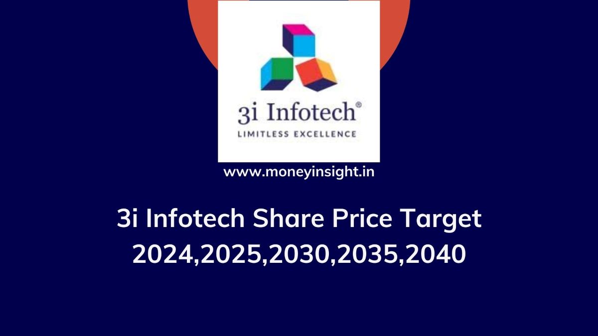 3i-Infotech-Share- Price