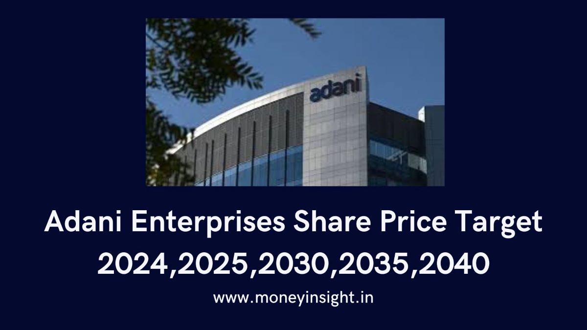 Adani- Enterprises- Share- Price
