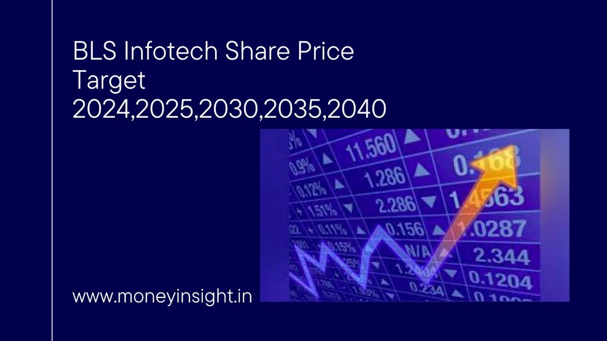 BLS -Infotech- Share- Price