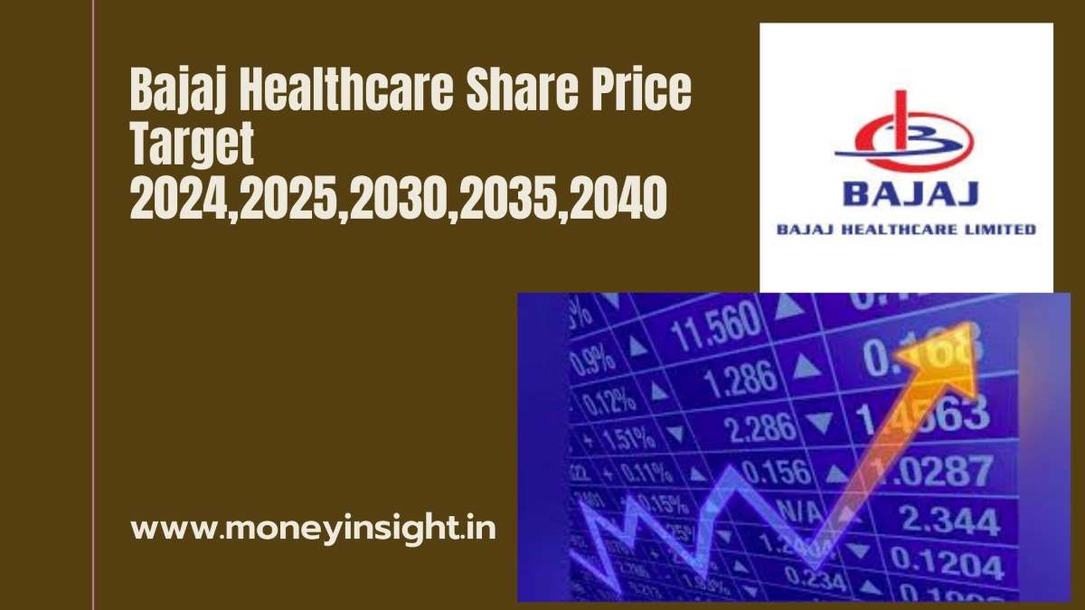 Bajaj- Healthcare- Share- Price