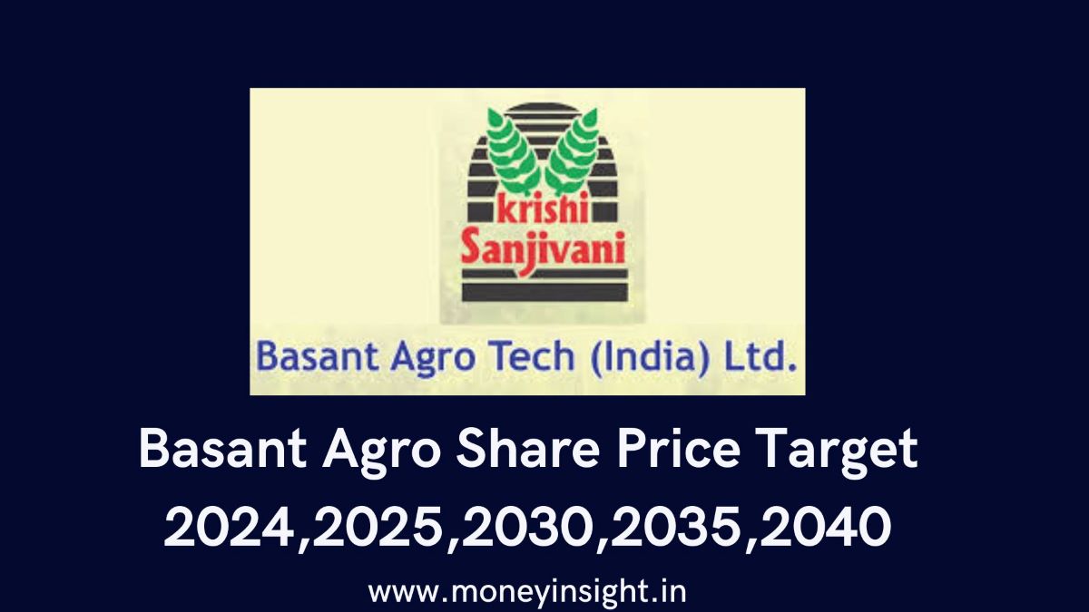 Basant- Agro -Share- Price