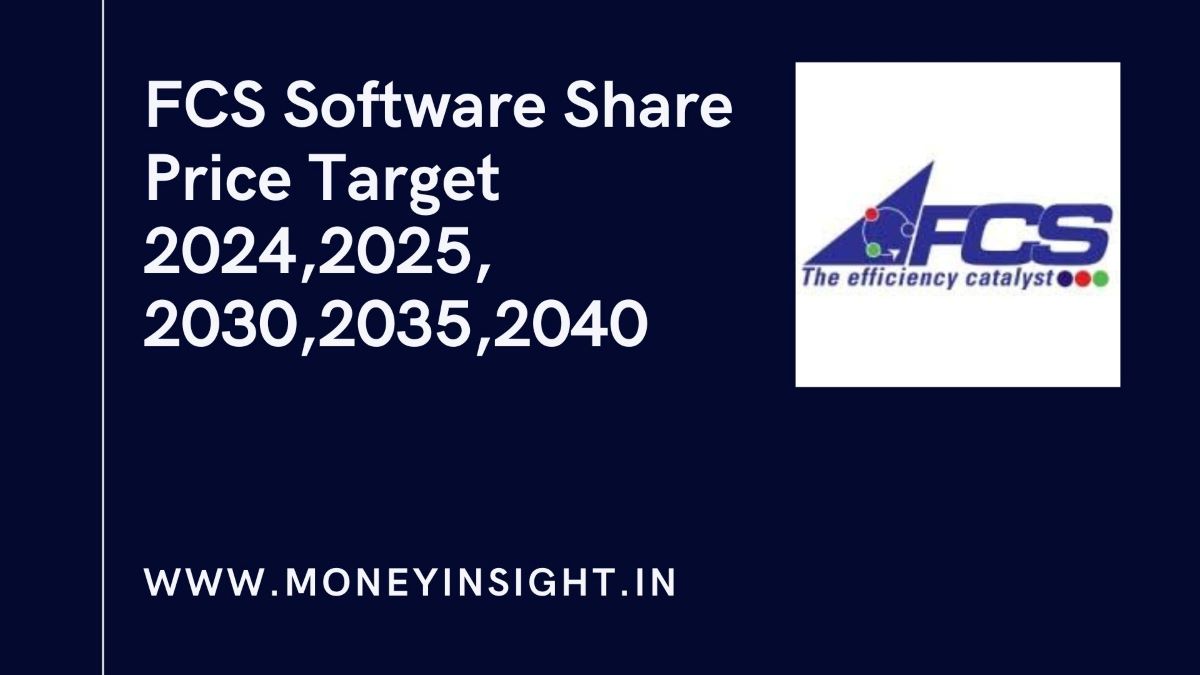 FCS- Software- Share- Price