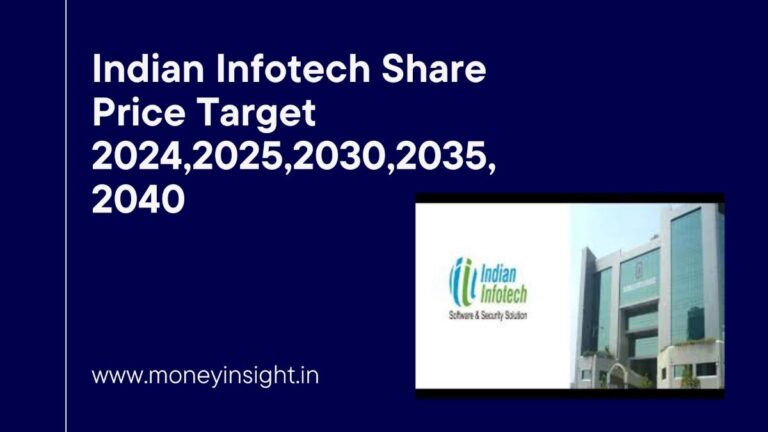 Indian Infotech Share Price Target 2024,2025,2030,2035,2040 - MoneyInsight