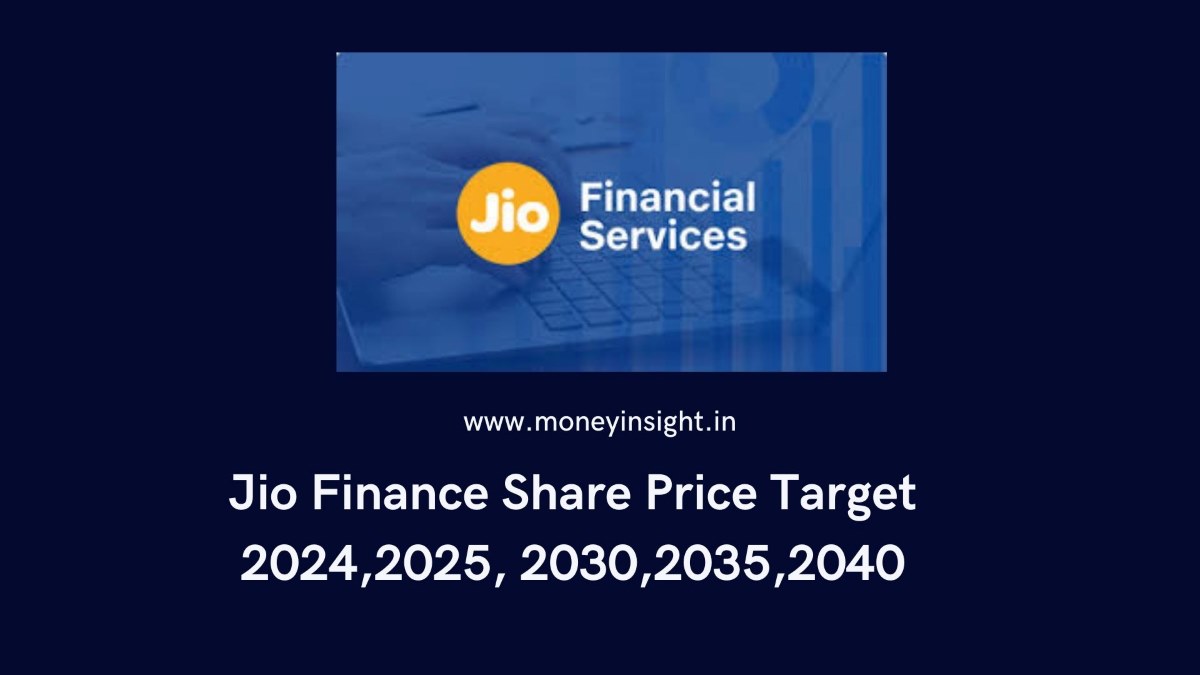 Jio-Finance- Share- Price