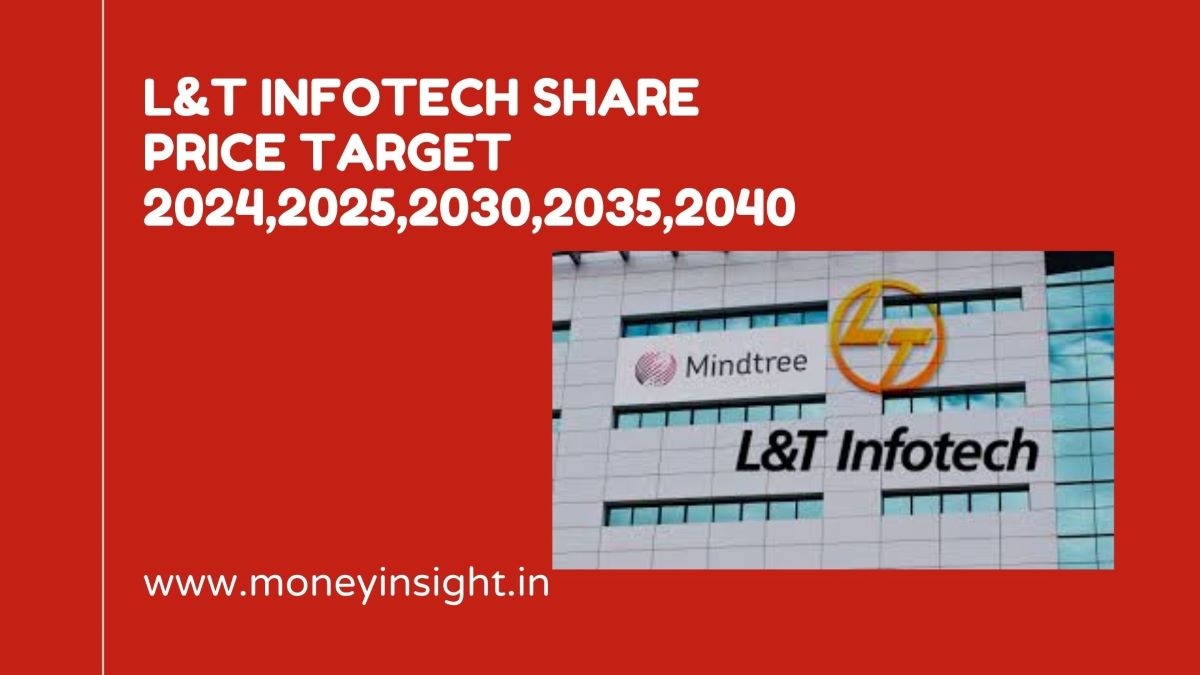 L&T -Infotech- Share- Price