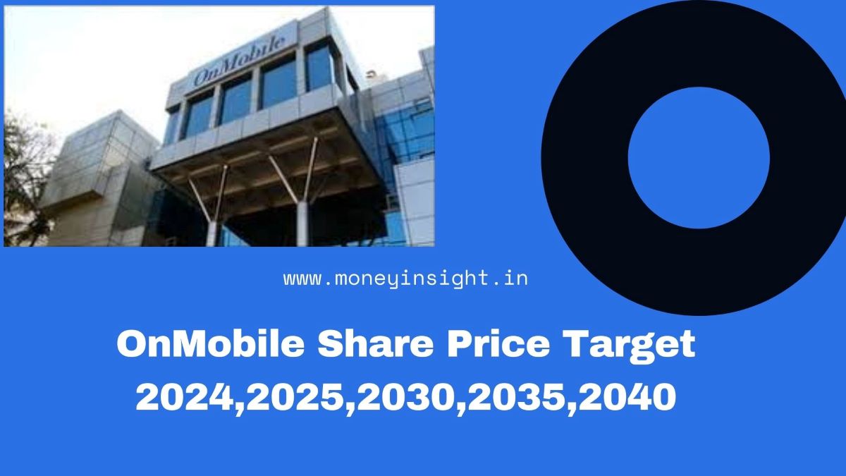 OnMobile- Share- Price