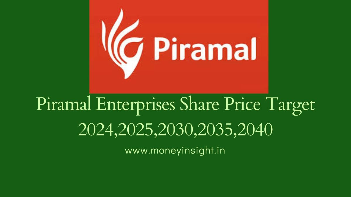 Piramal- Enterprises- Share- Price
