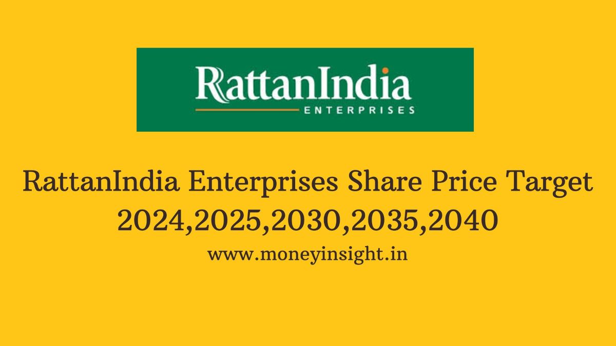 RattanIndia- Enterprises -Share- Price