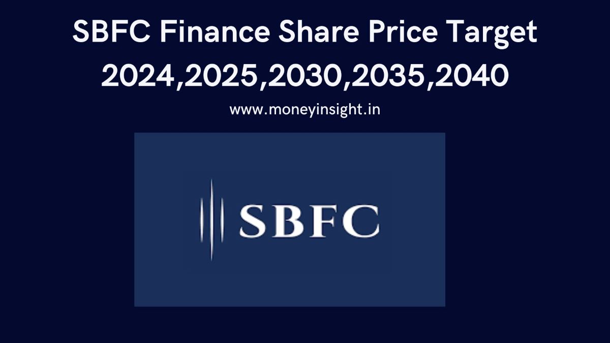 SBFC- Finance- Share- Price