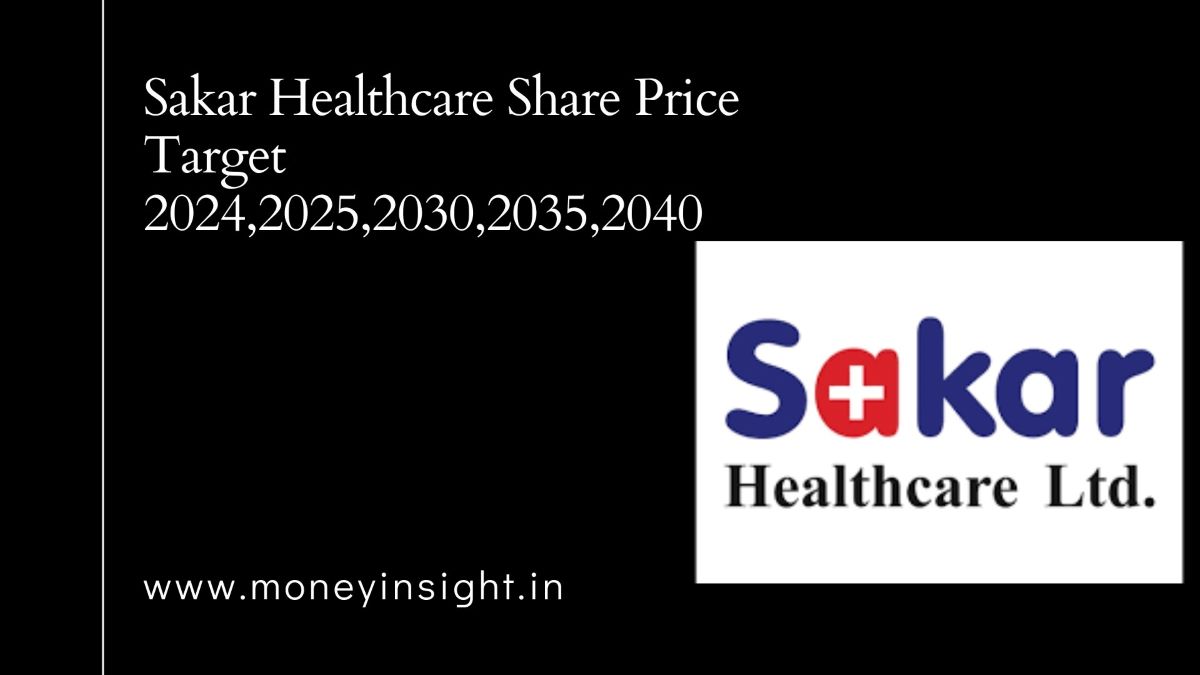 Sakar- Healthcare- Share Price