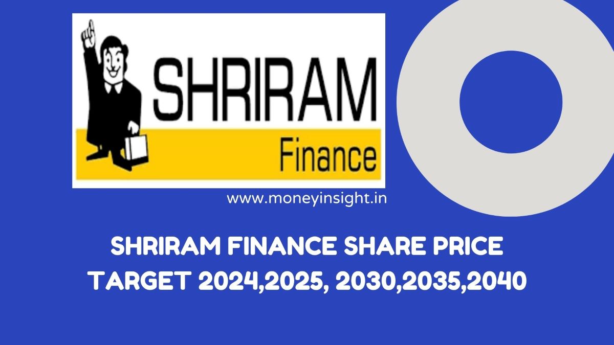 Shriram -Finance- Share- Price