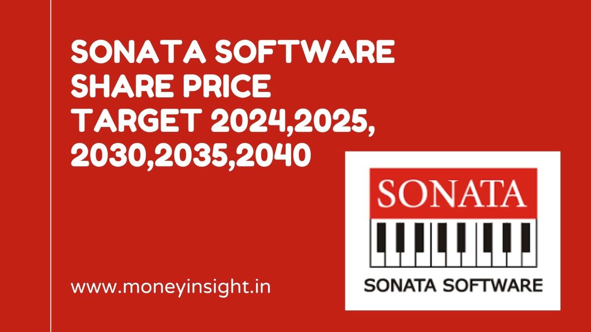 Sonata- Software- Share- Price