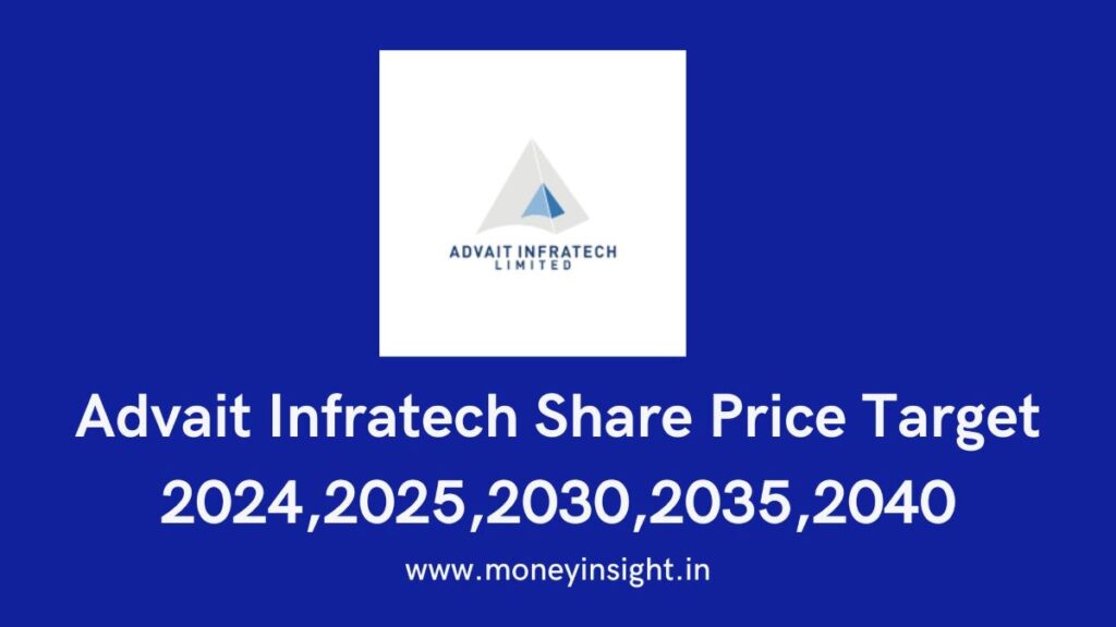 Advait Infratech Share Price Target 2024,2025,2030,2035,2040 - MoneyInsight