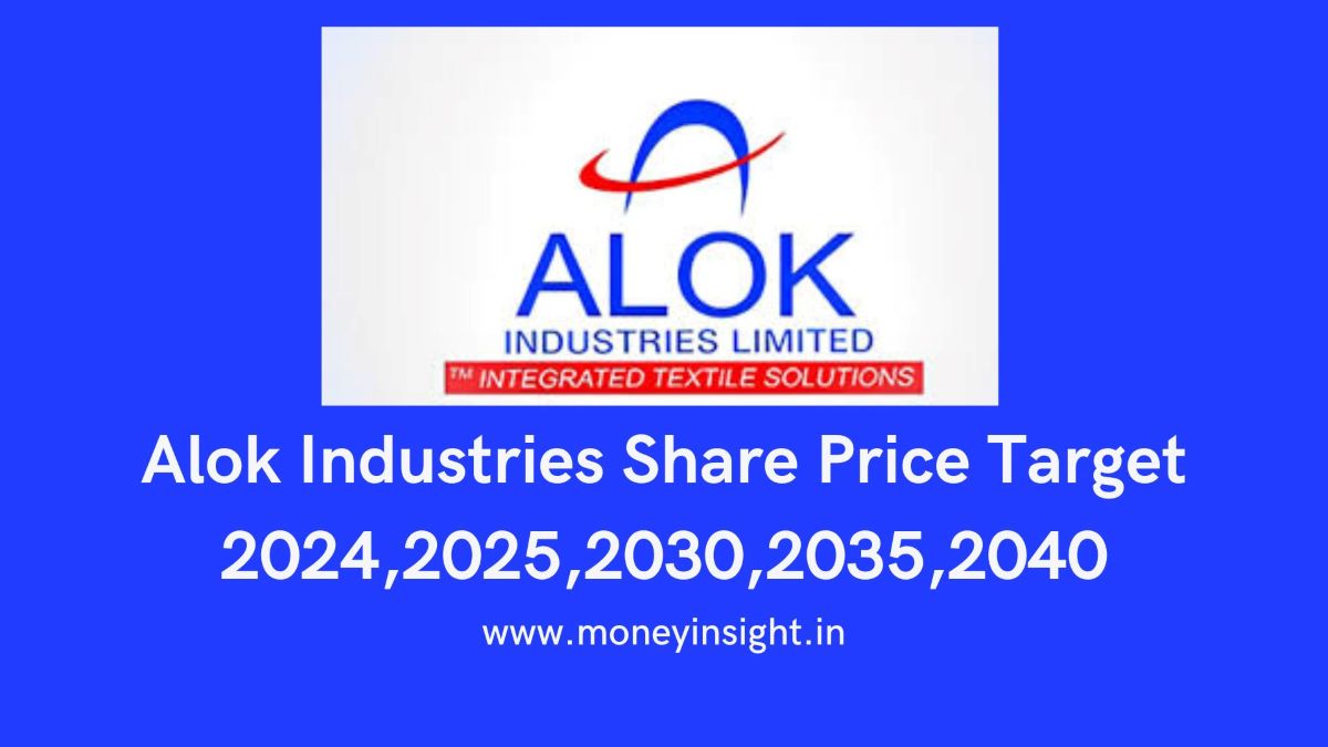 Alok- Industries- Share- Price