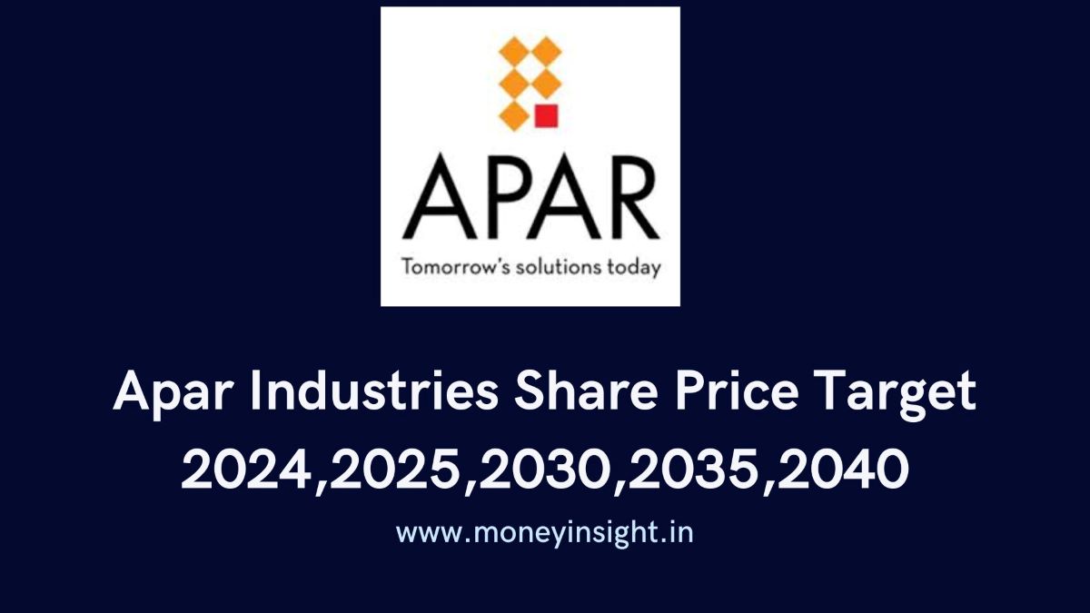 Apar- Industries- Share- Price