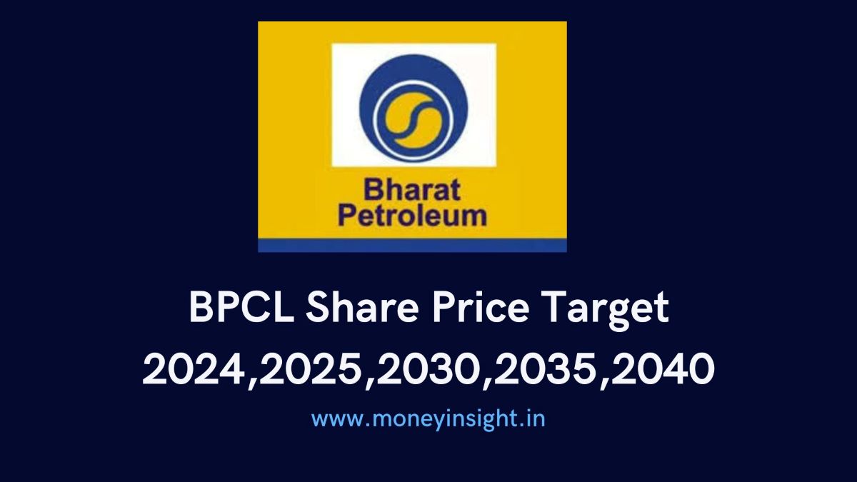 BPCL- Share- Price