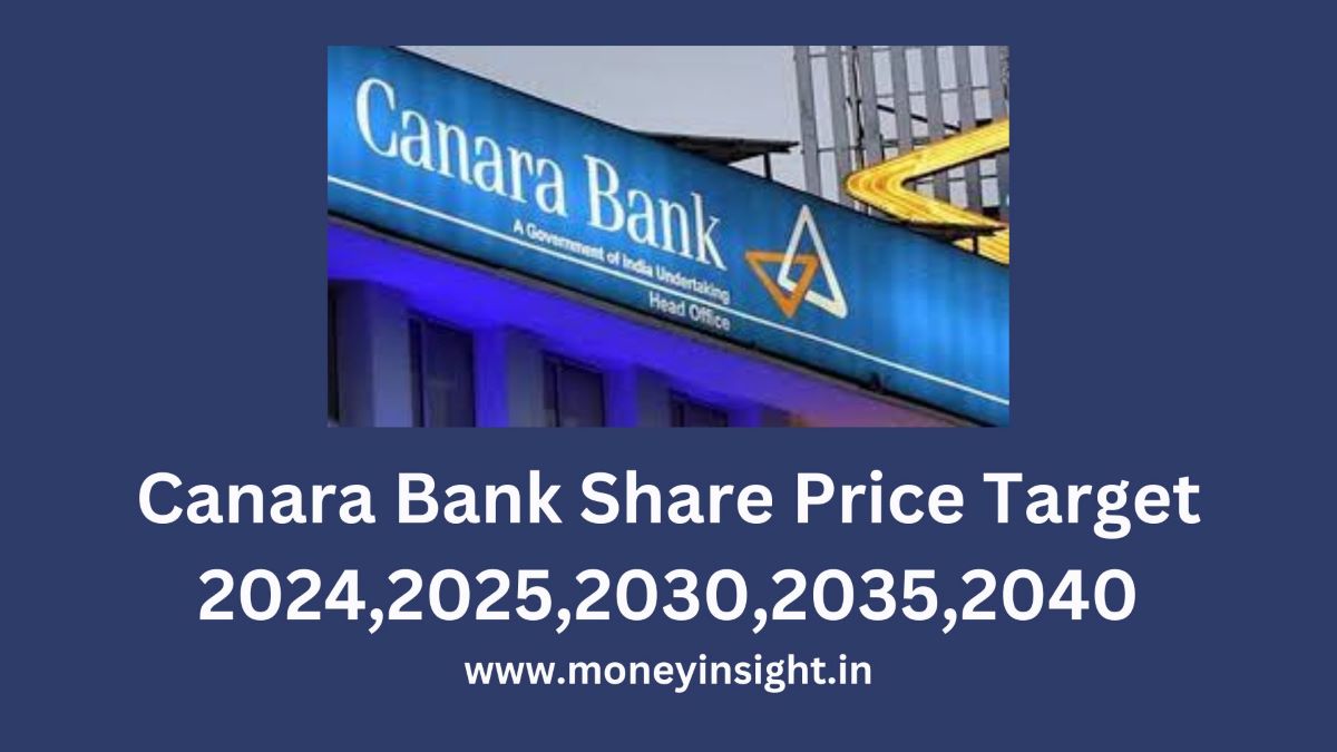 Canara- Bank- Share- Price