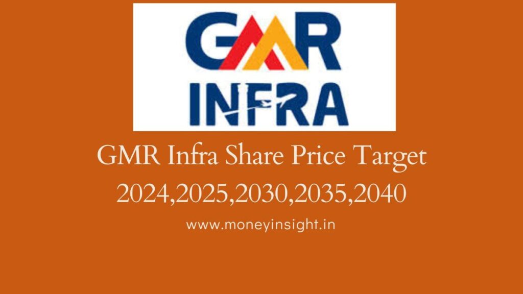 GMR Infra Share Price Target 2024,2025,2030,2035,2040 MoneyInsight