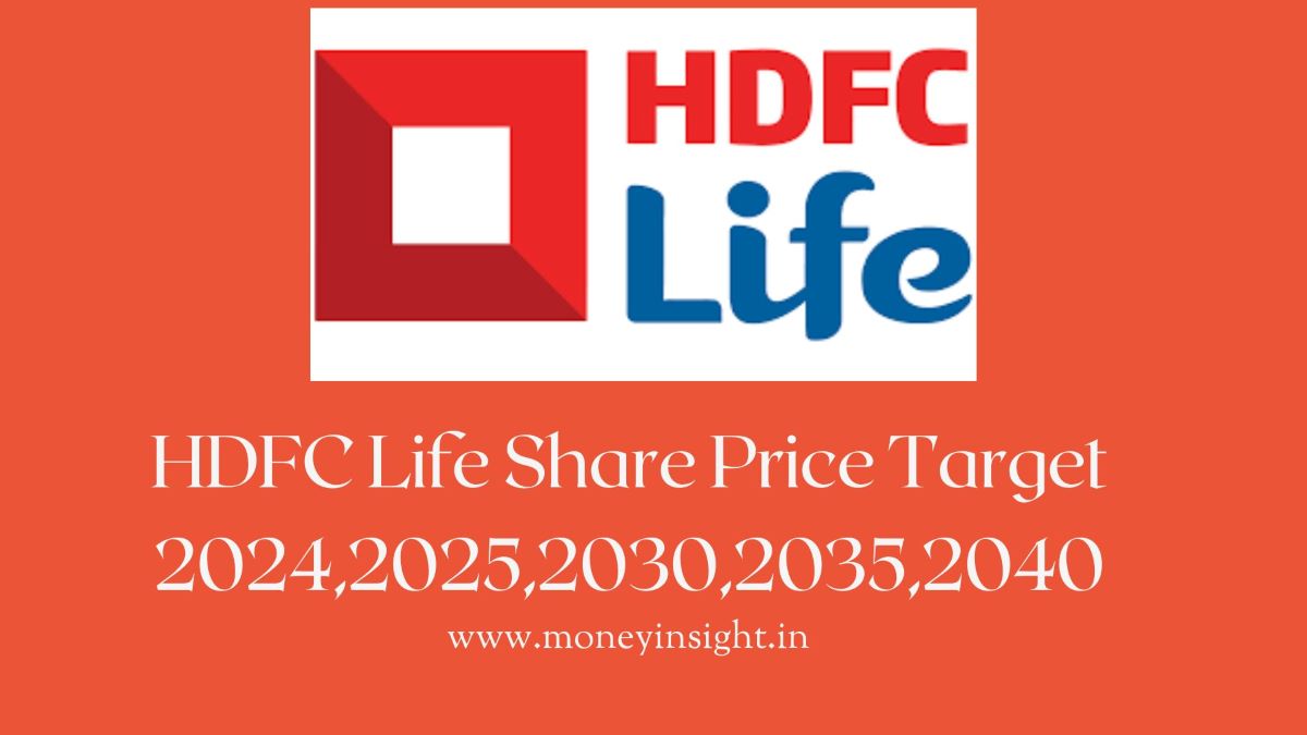 HDFC- Life- Share- Price