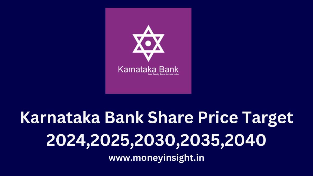 Karnataka- Bank- Share- Price