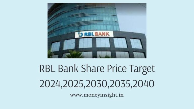 RBL Bank Share Price Target 2024,2025,2030,2035,2040 - MoneyInsight