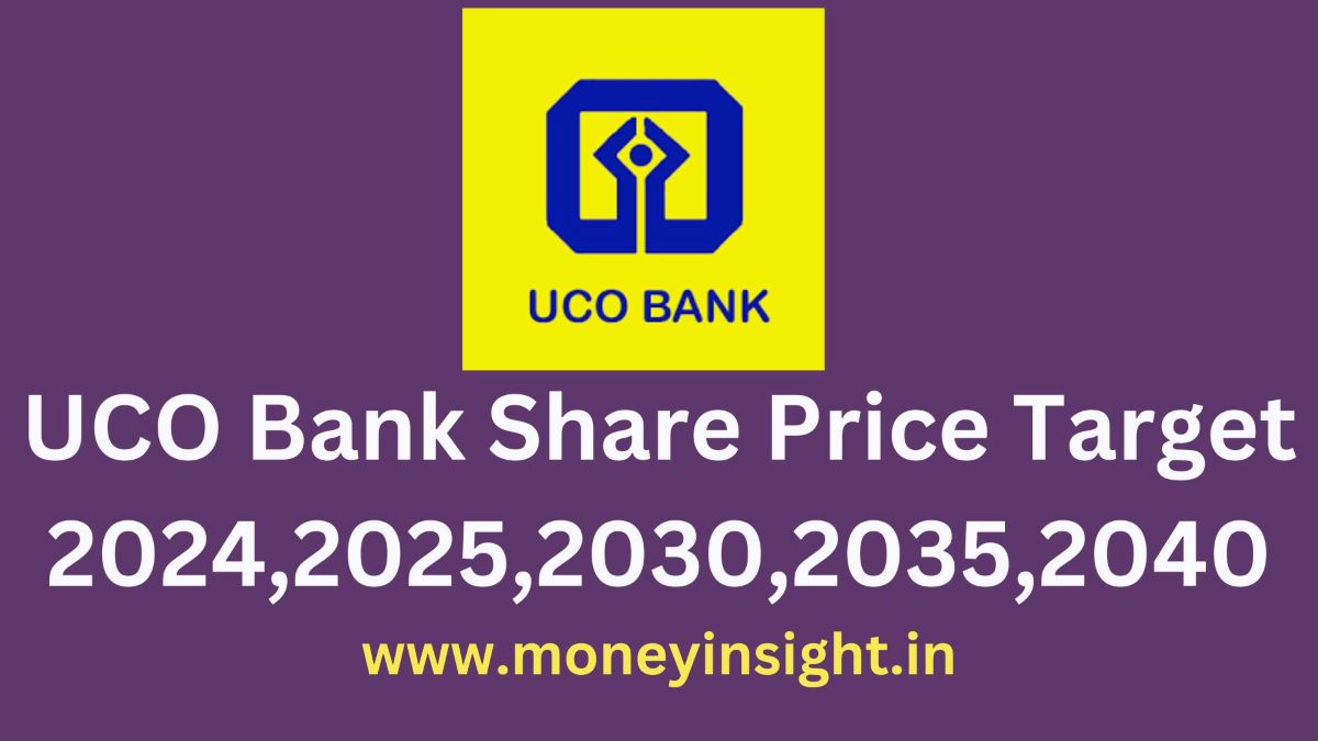 UCO- Bank- Share- Price