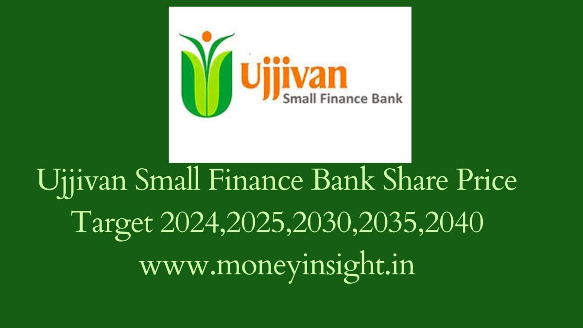 Ujjivan- Small- Finance-Bank- Share- Price