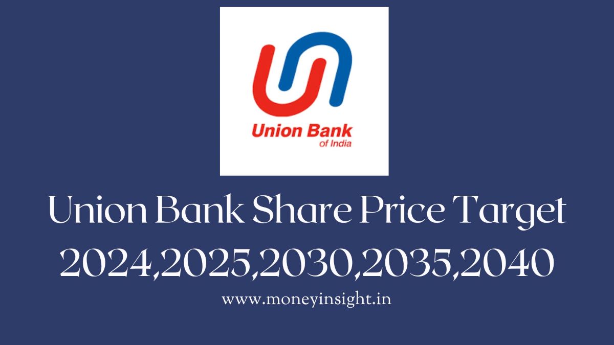 Union- Bank- Share- Price