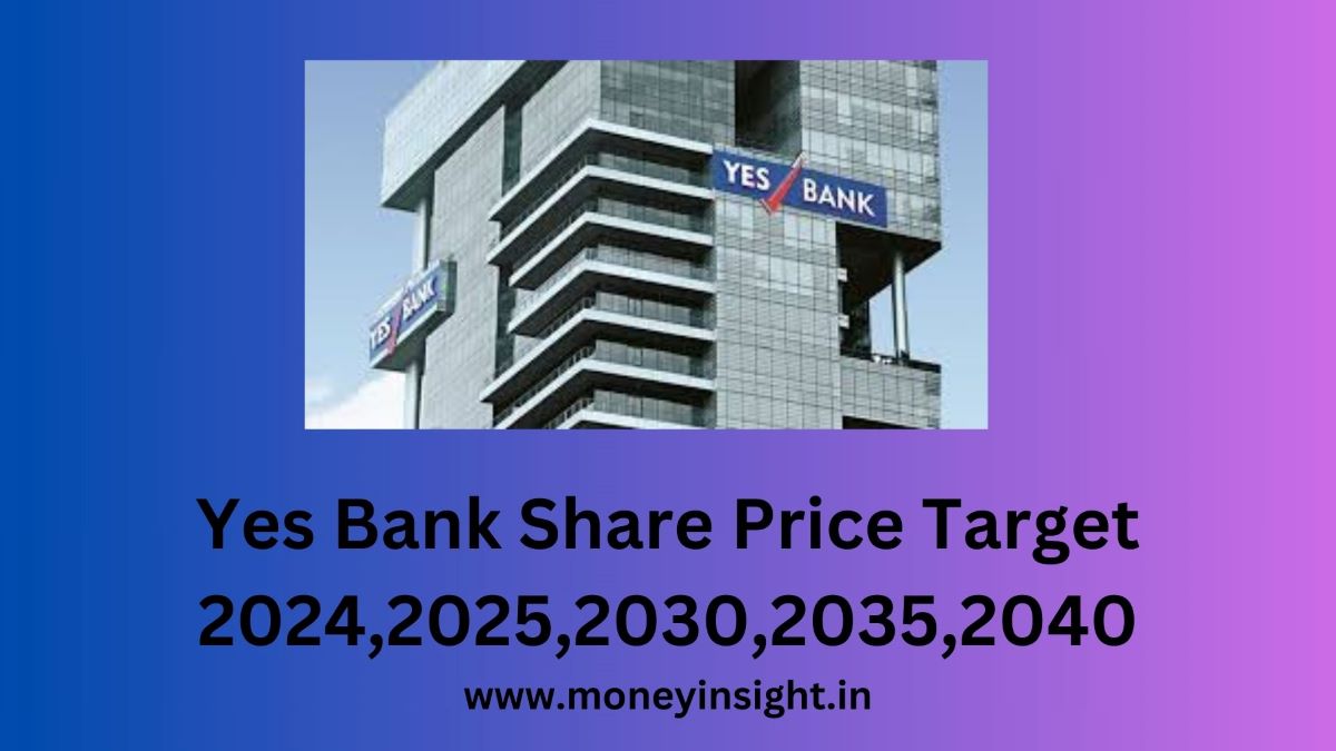 Yes- Bank- Share -Price