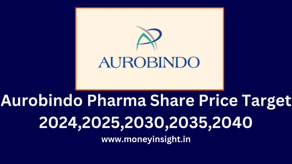 Share Price Of Aurobindo Pharma